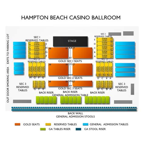 hampton beach hotels near casino ballroom|THE 10 CLOSEST Hotels to Casino Ballroom, Hampton.